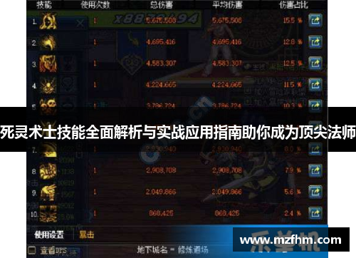 死灵术士技能全面解析与实战应用指南助你成为顶尖法师